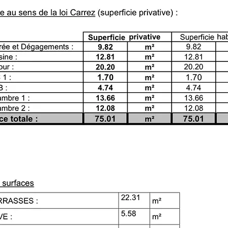 Vue Exceptionnelle - T3 Rte Sanguinaires - Santa Lina شقة *